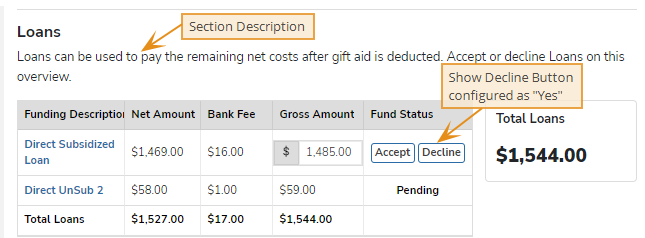 Loans section