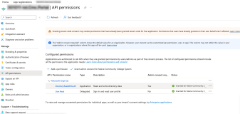 NRE - Grant Admin Consent