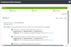 Requirement Rules Summary